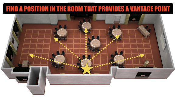 A model of a room to show where to sit for situational awareness | Active assailant prevention